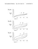 ELASTIC MONOFILM AND METHOD OF MAKING A DISPOSABLE HYGIENE ARTICLE diagram and image