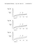 ELASTIC MONOFILM AND METHOD OF MAKING A DISPOSABLE HYGIENE ARTICLE diagram and image