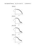 AQUEOUS PIGMENT DISPERSION, PIGMENT DISPERSANT, AND CORE-SHELL POLYMER     PARTICLES diagram and image