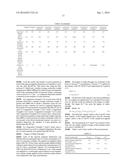 AQUEOUS PIGMENT DISPERSION, PIGMENT DISPERSANT, AND CORE-SHELL POLYMER     PARTICLES diagram and image