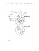 Salt Coated With Nanoparticles diagram and image