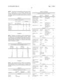 COMPOSITIONS FOR ENHANCED OIL RECOVERY diagram and image