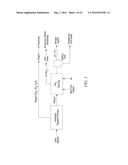 Methods and Apparatuses for Removal of Hydrogen Sulfide and Carbon Dioxide     from Biogas diagram and image