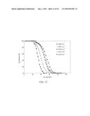 Methods and Apparatuses for Removal of Hydrogen Sulfide and Carbon Dioxide     from Biogas diagram and image