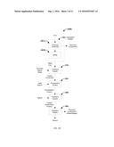 SYSTEM FOR RECYCLING WATER TO FACILITATE THE PRODUCTION OF ETHANOL diagram and image