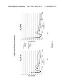 A PROCESS FOR GROWING A MICROBIAL ORGANISM diagram and image