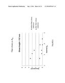 A PROCESS FOR GROWING A MICROBIAL ORGANISM diagram and image