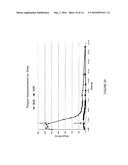 A PROCESS FOR GROWING A MICROBIAL ORGANISM diagram and image