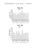 DEFINED MEDIA FOR EXPANSION AND MAINTENANCE OF PLURIPOTENT STEM CELLS diagram and image