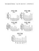 DEFINED MEDIA FOR EXPANSION AND MAINTENANCE OF PLURIPOTENT STEM CELLS diagram and image