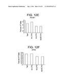 DEFINED MEDIA FOR EXPANSION AND MAINTENANCE OF PLURIPOTENT STEM CELLS diagram and image