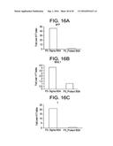 DEFINED MEDIA FOR EXPANSION AND MAINTENANCE OF PLURIPOTENT STEM CELLS diagram and image