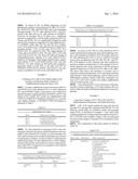 DEFINED MEDIA FOR EXPANSION AND MAINTENANCE OF PLURIPOTENT STEM CELLS diagram and image