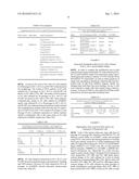 DEFINED MEDIA FOR EXPANSION AND MAINTENANCE OF PLURIPOTENT STEM CELLS diagram and image