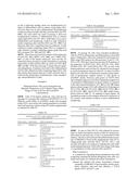 DEFINED MEDIA FOR EXPANSION AND MAINTENANCE OF PLURIPOTENT STEM CELLS diagram and image