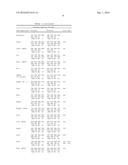 SUBSTANTIALLY PURE HUMAN RETINAL PROGENITOR, FOREBRAIN PROGENITOR, AND     RETINAL PIGMENT EPITHELIUM CELL CULTURES AND METHODS OF MAKING THE SAME diagram and image