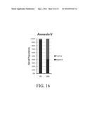 METHOD FOR SCALABLE SKELETAL MUSCLE LINEAGE SPECIFICATION AND CULTIVATION diagram and image