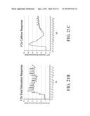 METHOD FOR SCALABLE SKELETAL MUSCLE LINEAGE SPECIFICATION AND CULTIVATION diagram and image