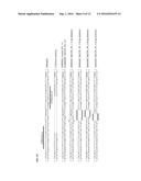 METHODS AND PRODUCTS FOR EXPRESSING PROTEINS IN CELLS diagram and image