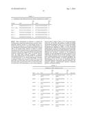 METHODS AND PRODUCTS FOR EXPRESSING PROTEINS IN CELLS diagram and image