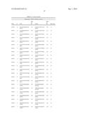 METHODS AND PRODUCTS FOR EXPRESSING PROTEINS IN CELLS diagram and image