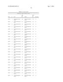 METHODS AND PRODUCTS FOR EXPRESSING PROTEINS IN CELLS diagram and image