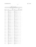 METHODS AND PRODUCTS FOR EXPRESSING PROTEINS IN CELLS diagram and image