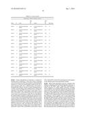 METHODS AND PRODUCTS FOR EXPRESSING PROTEINS IN CELLS diagram and image