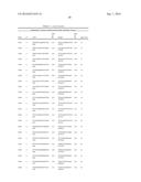 METHODS AND PRODUCTS FOR EXPRESSING PROTEINS IN CELLS diagram and image