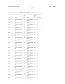 METHODS AND PRODUCTS FOR EXPRESSING PROTEINS IN CELLS diagram and image