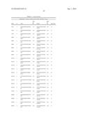 METHODS AND PRODUCTS FOR EXPRESSING PROTEINS IN CELLS diagram and image