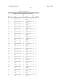 METHODS AND PRODUCTS FOR EXPRESSING PROTEINS IN CELLS diagram and image