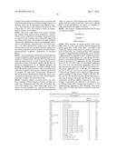 METHODS AND PRODUCTS FOR EXPRESSING PROTEINS IN CELLS diagram and image