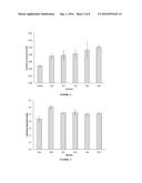 STABLE FUNGAL CEL6 ENZYME VARIANTS diagram and image