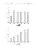 STABLE FUNGAL CEL6 ENZYME VARIANTS diagram and image