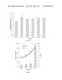 STABLE FUNGAL CEL6 ENZYME VARIANTS diagram and image