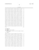 NOVEL POLYPEPTIDES AND USES THEREOF diagram and image