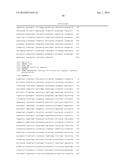 NOVEL POLYPEPTIDES AND USES THEREOF diagram and image