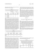 COMPOSITIONS AND USES OF METAPHASE I SPECIFIC GENE SILENCING FOR EFFICIENT     TRANSFER AND GENE MANIPULATION diagram and image