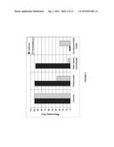 FRACTIONATION OF LIGNOCELLULOSIC BIOMASS FOR CELLULOSIC ETHANOL AND     CHEMICAL PRODUCTION diagram and image