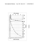 FRACTIONATION OF LIGNOCELLULOSIC BIOMASS FOR CELLULOSIC ETHANOL AND     CHEMICAL PRODUCTION diagram and image