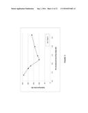 FRACTIONATION OF LIGNOCELLULOSIC BIOMASS FOR CELLULOSIC ETHANOL AND     CHEMICAL PRODUCTION diagram and image