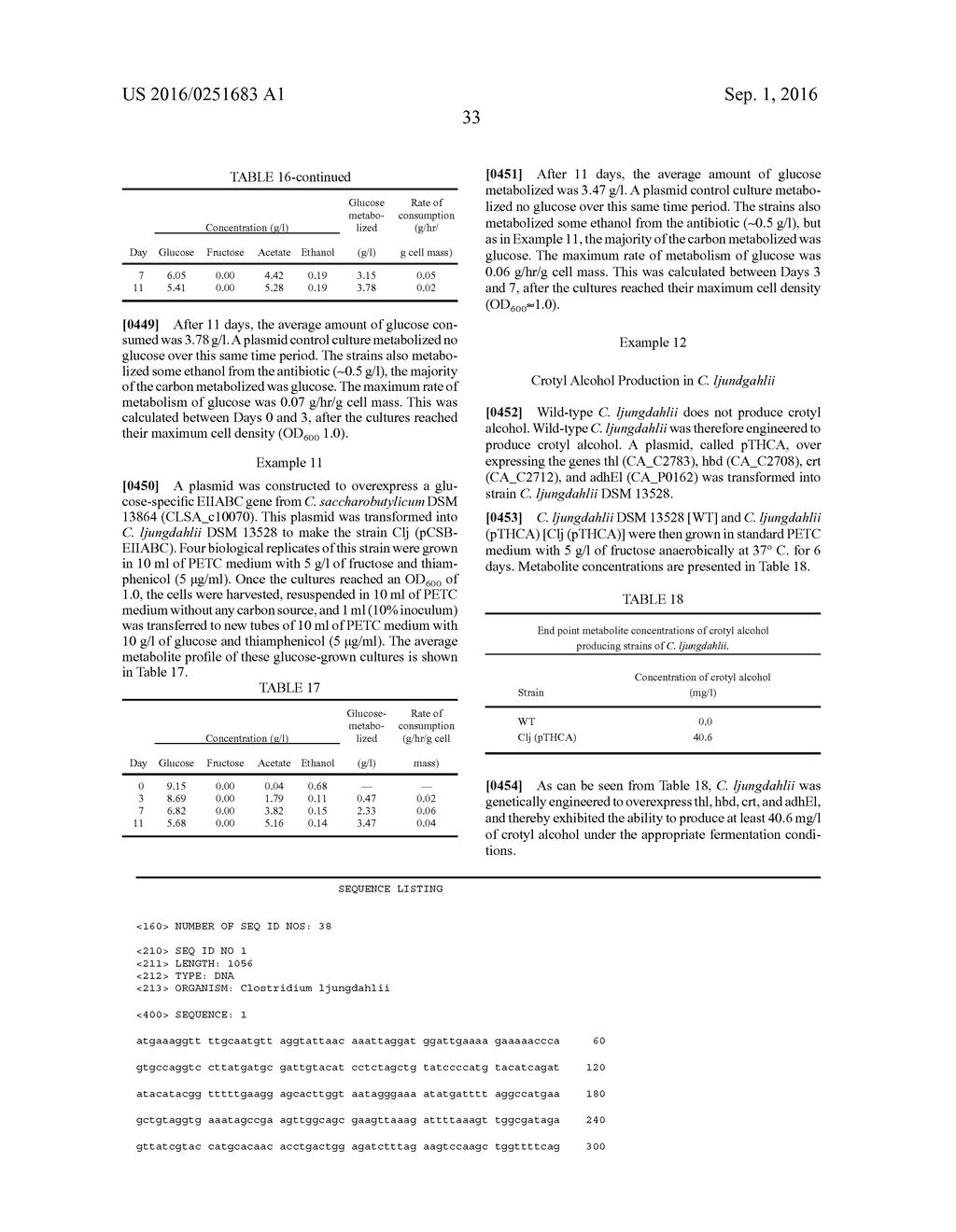 MIXOTROPHIC FERMENTATION METHOD FOR MAKING ACETONE, ISOPROPANOL, BUTYRIC     ACID AND OTHER BIOPRODUCTS, AND MIXTURES THEREOF - diagram, schematic, and image 39