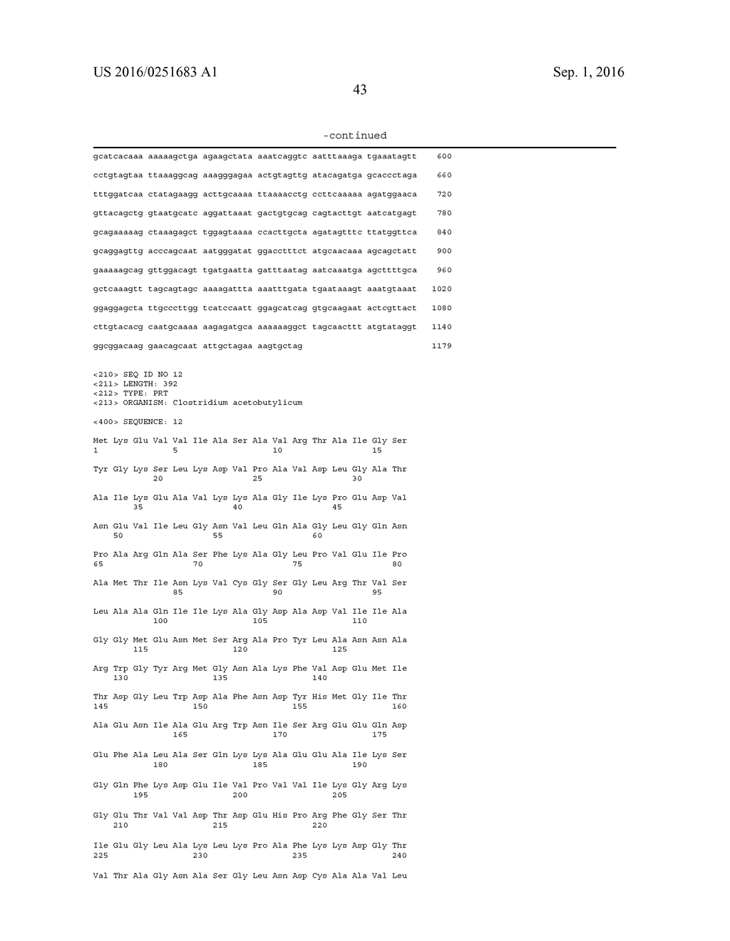 MIXOTROPHIC FERMENTATION METHOD FOR MAKING ACETONE, ISOPROPANOL, BUTYRIC     ACID AND OTHER BIOPRODUCTS, AND MIXTURES THEREOF - diagram, schematic, and image 49