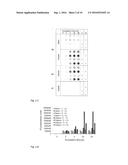 CELL-FREE PROTEIN SYNTHESIS METHOD AND DEVICE USING A EUKARYOTIC CELL     LYSATE IN THE PRESENCE OF A CASPASE INHIBITOR AND THE USE OF A CASPASE     INHIBITOR FOR INCREASING THE YIELD AND/OR THE STABILITY OF THE     SYNTHESIZED PROTEINS IN SUCH A METHOD diagram and image