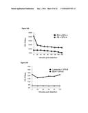 ALLERGEN DETECTION diagram and image