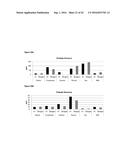 ALLERGEN DETECTION diagram and image