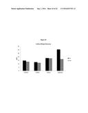 ALLERGEN DETECTION diagram and image