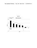 ALLERGEN DETECTION diagram and image