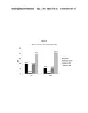 ALLERGEN DETECTION diagram and image